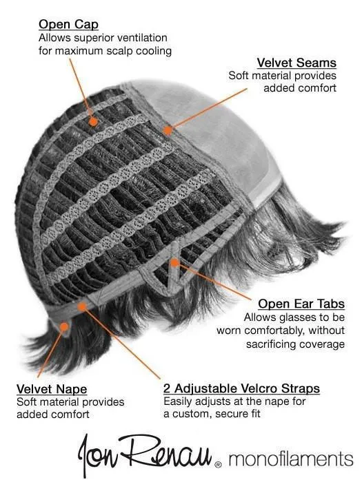 Lola by Jon Renau | Long Wig | CLOSEOUT